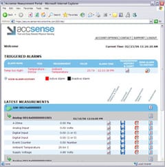 Accsense Monitoring Subscription Software screenshot