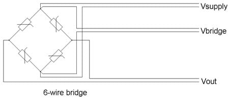 Bridge wire system diagram