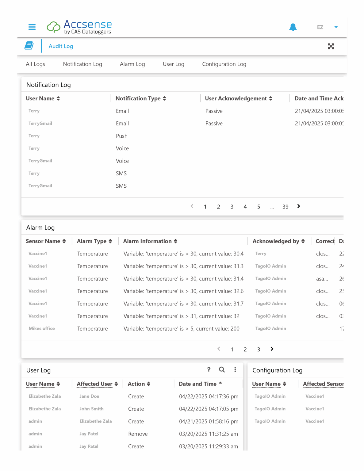 Wi-Fi Pro Cryo Monitoring Kit from Accsense - CAS DataLoggers