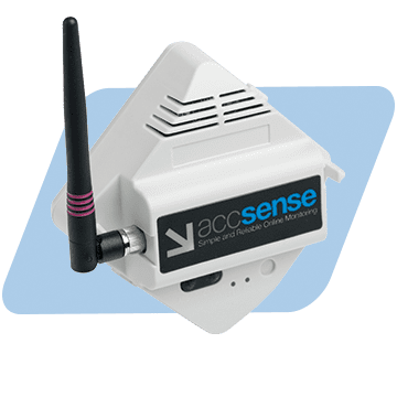 Part I: How Fast Of a Sample Rate Does Your Data Logger Need?