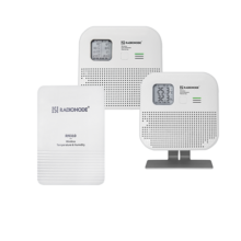 LoRaWAN Series