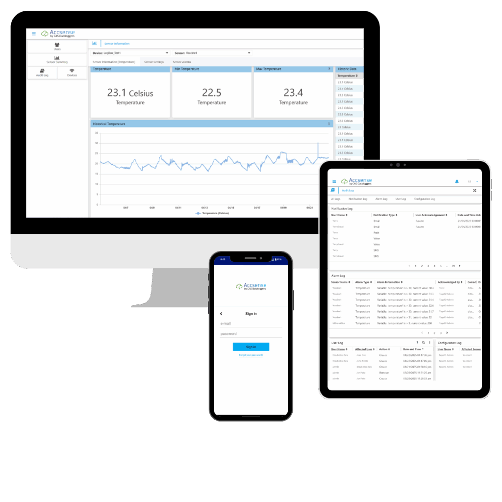 Accsense Monitoring & Alarming Systems - CAS Dataloggers