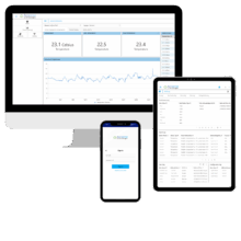 Cloud Monitoring Software